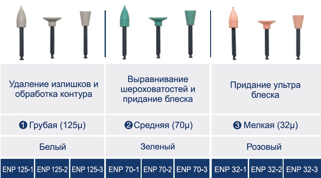 УТ000004364
