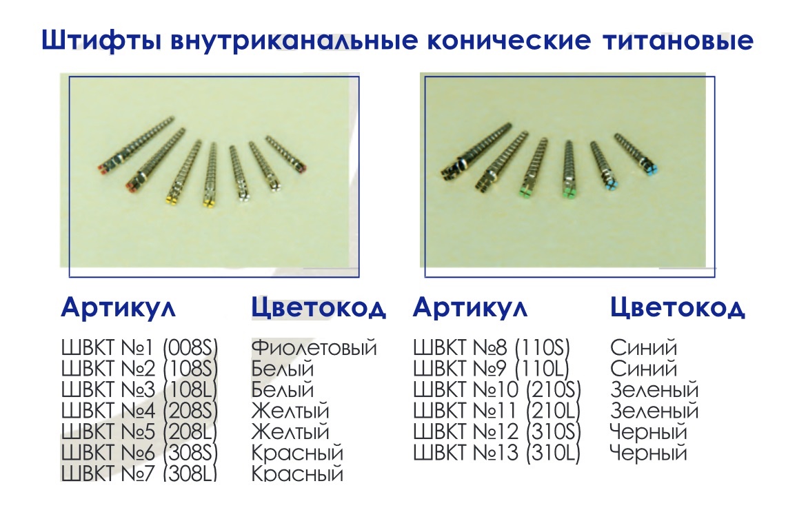 УТ000005283