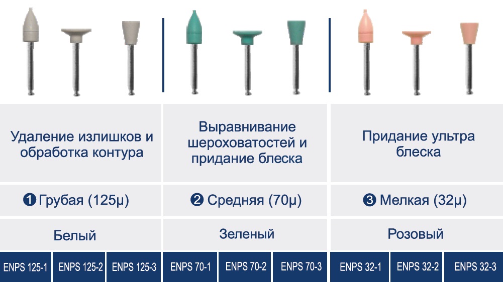 УТ000004284