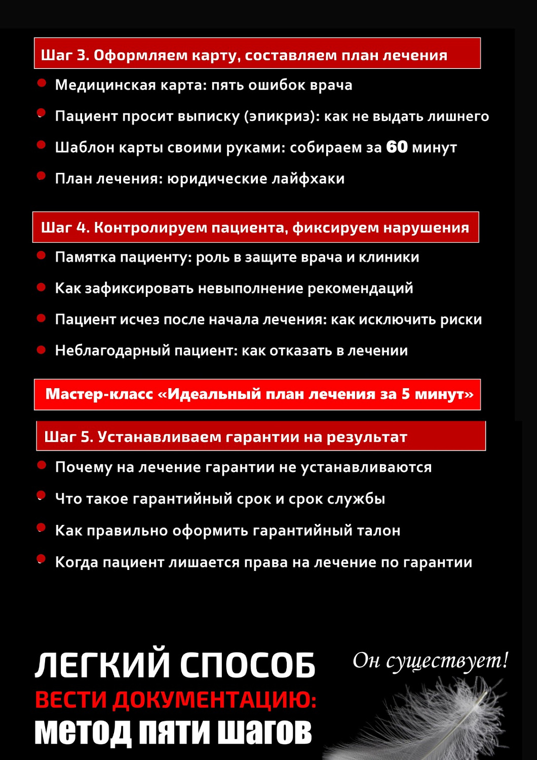 Легкий способ вести документацию: метод пяти шагов